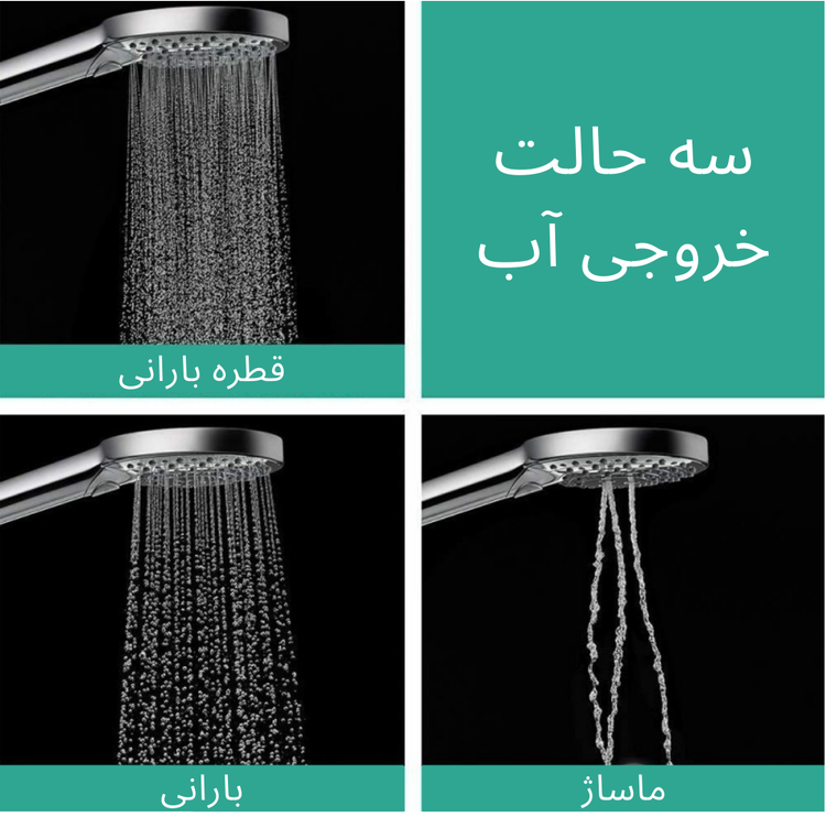 دوش دستی هانسگروهه hansgrohe مدل Raindance Select S کد 26014000